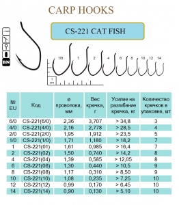 CS-221 CAT FISH