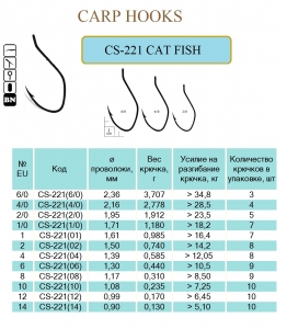 CS-221 CAT FISH