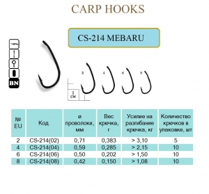 CS-214 MEBARU