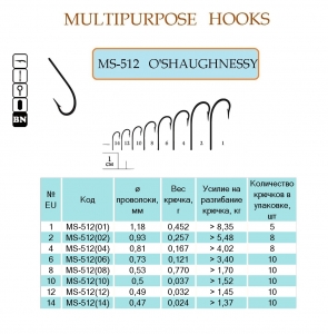 MS-512 O'SHAUGHNESSY